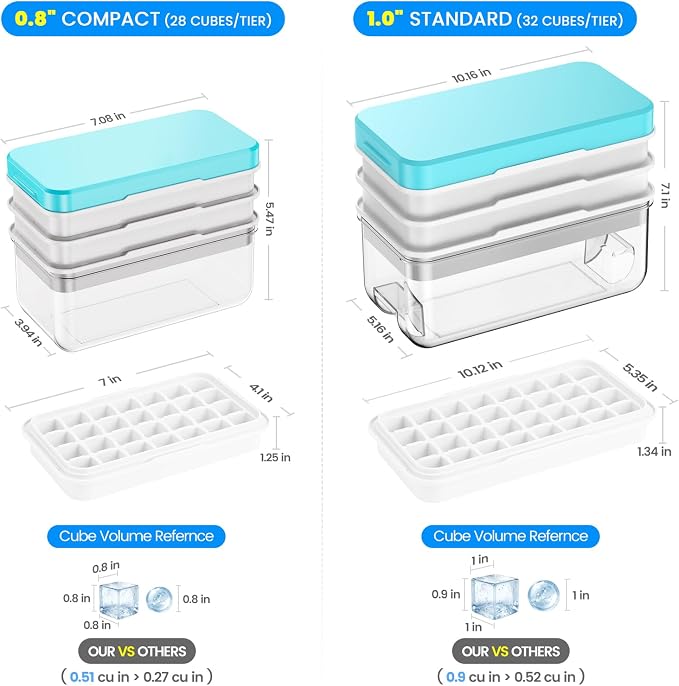 Ice Cube Tray with Lid and Bin, PHINOX 96 pcs Ice Trays - Image 3