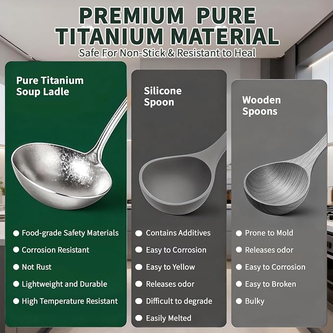 Newness Soup Ladle and Solid Turner, Resilient Pure Titanium Soup Spoon and - Image 2