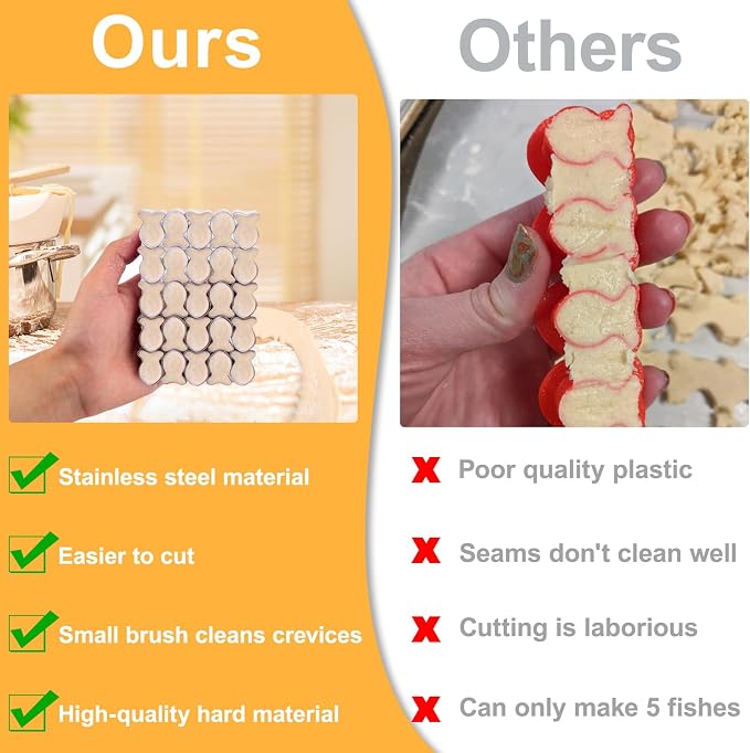 AIERSA 2Pcs Gold Fish Cracker Cutter, 25 Cavity Fish Cookie Cutter, Mini Gold - Image 3