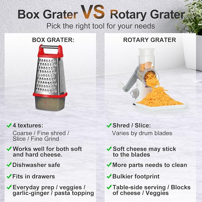 Ourokhome Cheese Grater with Handle, Stainless Steel Box Grater, 4 Side Kitchen - Image 8