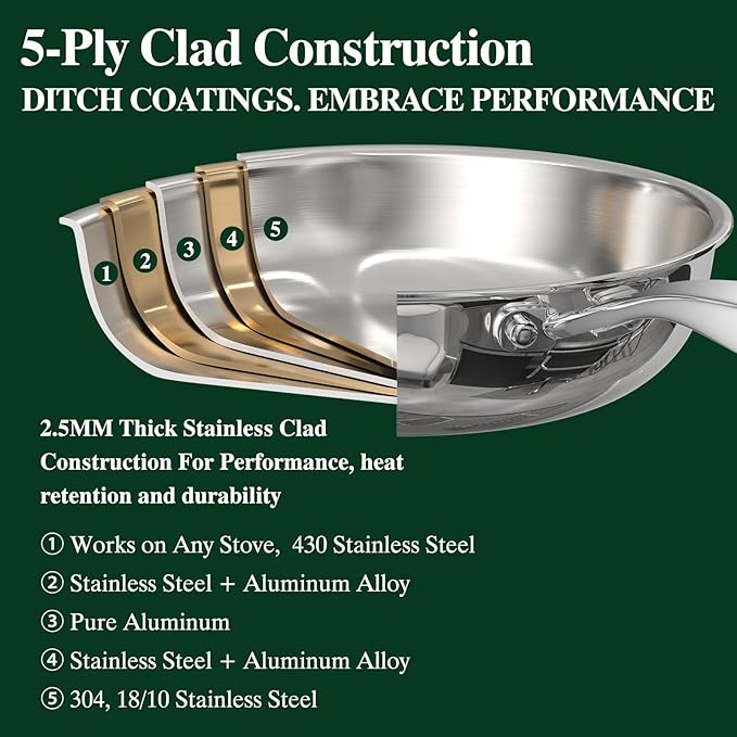 Umite Chef 10 Inch Stainless Steel Frying Pan, Non-Toxic 5 Ply Stainless Clad - Image 2