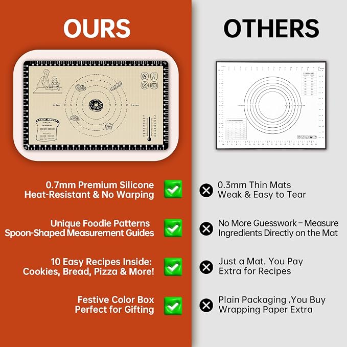 Silicone Baking Mat with 10 Recipes, Non Stick Silicone Pastry Mat, Kneading - Image 4