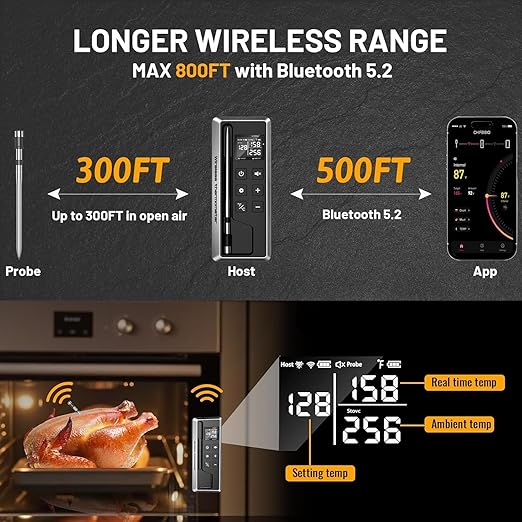 Wireless Meat Thermometer with Smart Timer & APP Control, 800ft Bluetooth Grill - Image 3