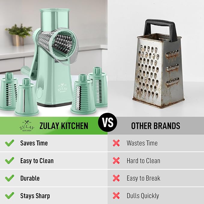 Zulay Kitchen Rotary Cheese Grater 5 Blade Cheese Shredder - Image 2