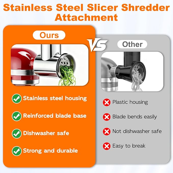 Stainless Steel Slicer Shredder Attachments - Image 5
