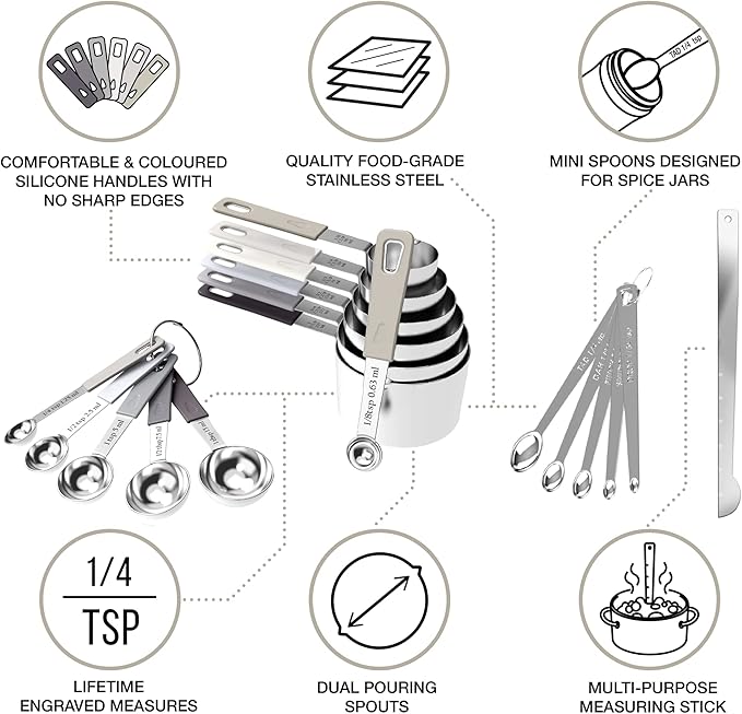 CuttleLab 22-Piece Stainless Steel Measuring Cups and Spoons Set, Tad Dash - Image 3