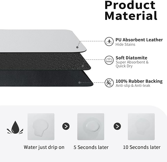 HotLive Dish Drying Mat for Kitchen Counter, Heat Resistant Drainer Mats - Image 2