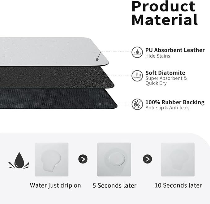 HotLive Dish Drying Mat for Kitchen Counter, Heat Resistant Drainer Mats - Image 2