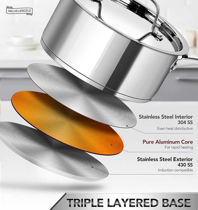 MICHELANGELO Stainless Steel Saucepan Set - Image 3