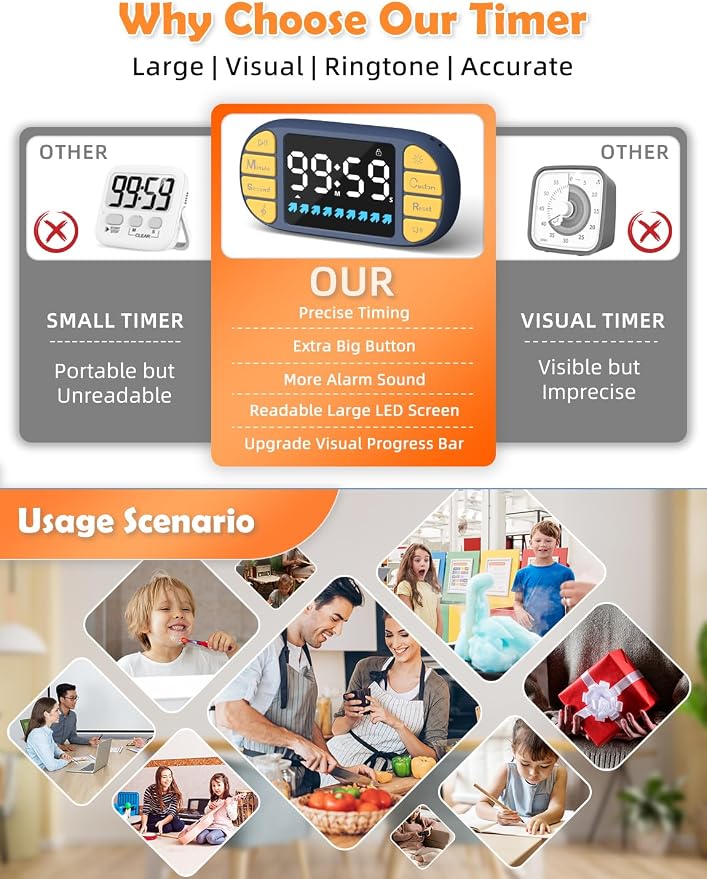 DOOMAY Digital Kitchen Visual Timer: 3.6'' Large LED Display, 3 Brightness - Image 6