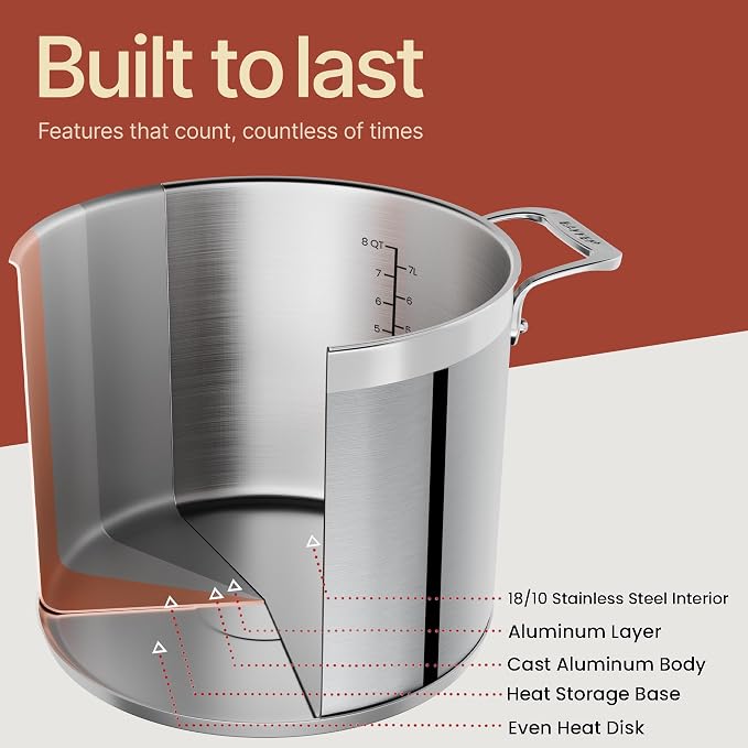 Stainless Steel Stockpot with Lid 8 Quart, Durable 18/8 Stainless Steel - Image 5