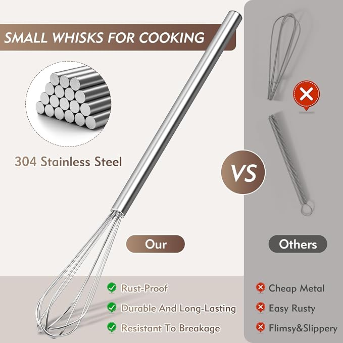 10 Inch Mini Whisk, 304 Anti-Rust Stainless Steel Small Whisks - Image 3