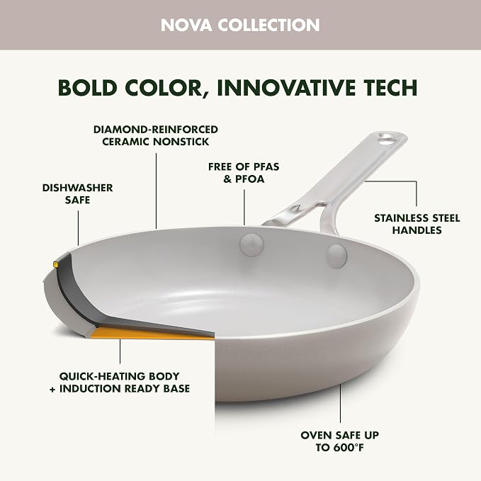 GreenPan Nova 10” Frying Pan Skillet and 4.37QT Sauté Pan - Image 5