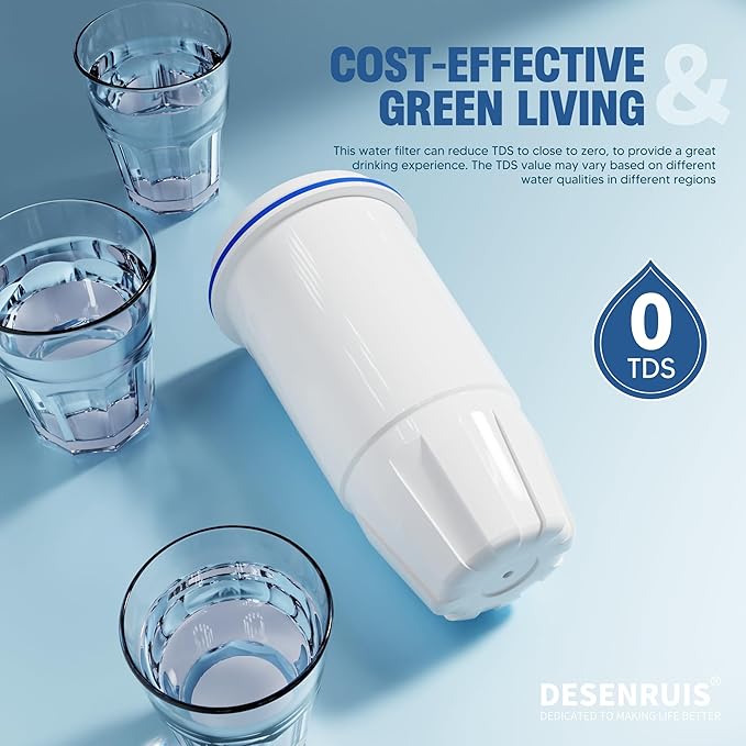 Upgraded Water Filter Replacement - Image 5