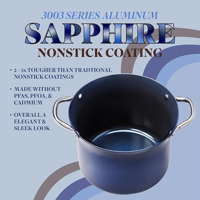 CONCORD Sapphire Nonstick 7 Quart Stock Pot Cookware Set - Image 3