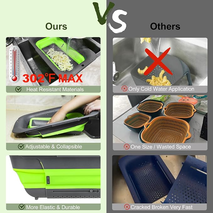 ROTTOGOON 7Qt Collapsible Colander Strainer, Expandable Over the Sink Colander - Image 5