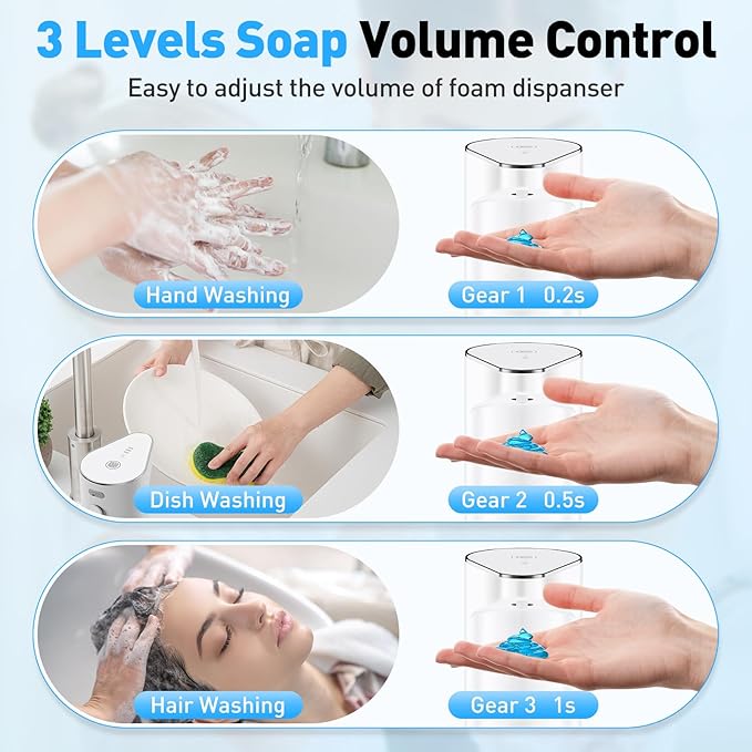 Fantictas Automatic Soap Dispenser, Touchless Hand Wall Mount Rechargeable 3 - Image 5