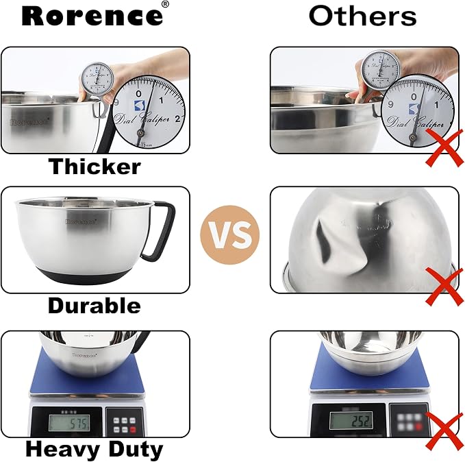 Rorence Stainless Steel Mixing Bowls: Metal Mixing Bowl Set - Image 3