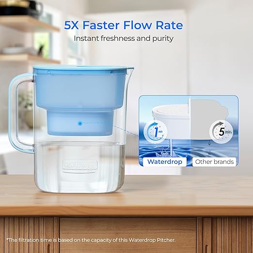 Waterdrop PT-07B Water Filter Pitcher, NSF Certified, 200-Gallon Long-Life - Image 4