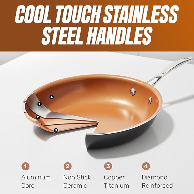Gotham Steel Non Stick Frying Pan, 12.5” Ceramic Frying Pan Nonstick, Long - Image 5