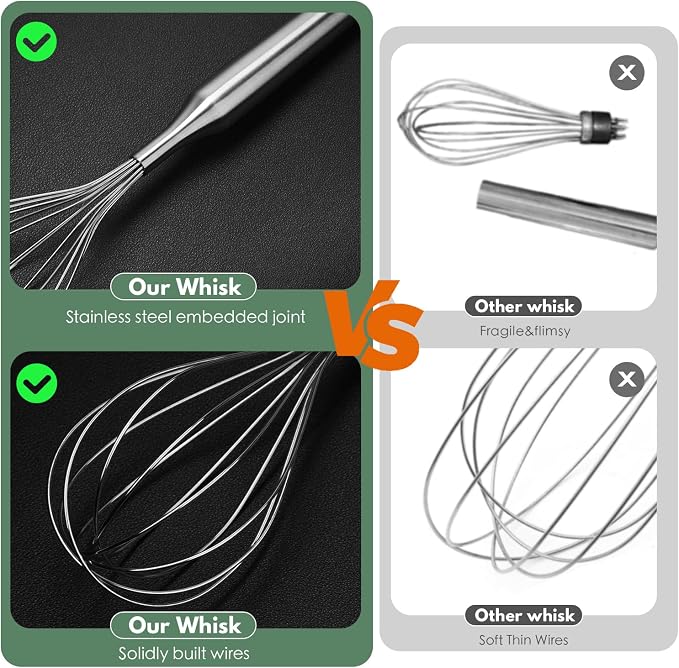 Stainless Steel Whisk for Cooking Kitchen Non Stick Balloon Wire Metal Baking - Image 3