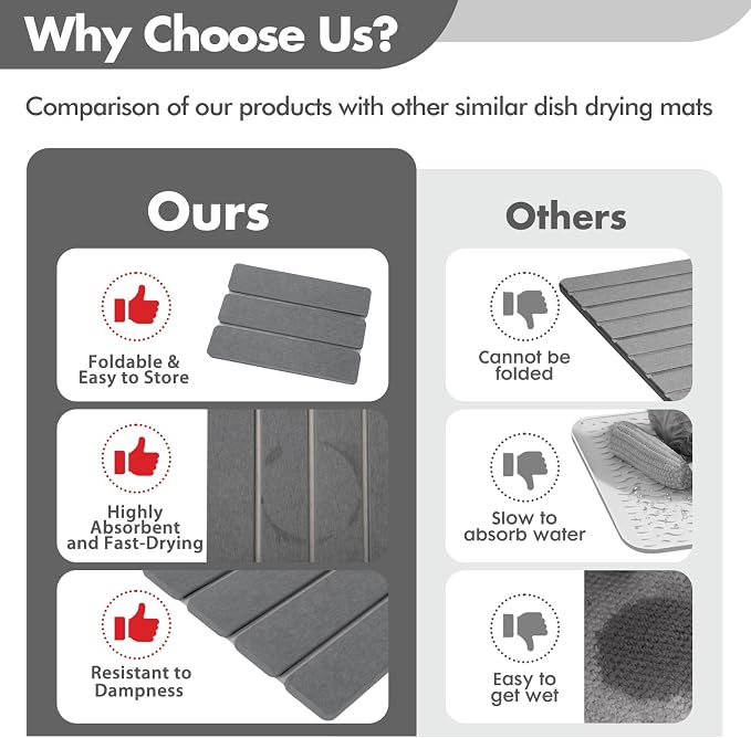 Stone Dish Drying Mat for Kitchen Counter, Eco-friendly, Instant Drying Pad - Image 4