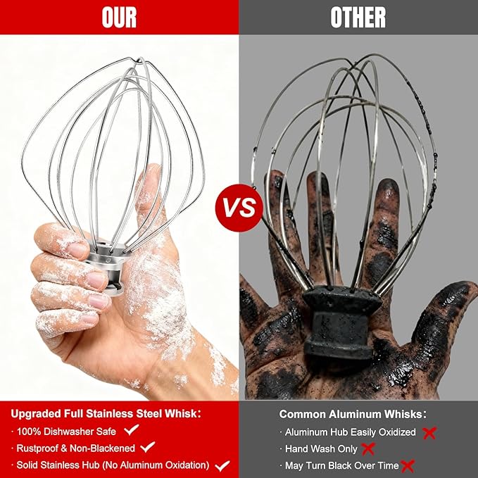 Dishwasher Safe K45WW Wire Whip - Image 3