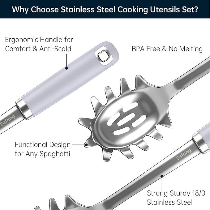 Safring Stainless Steel Soup Ladle and Spaghetti Spoon Set, Heat Resistant - Image 3