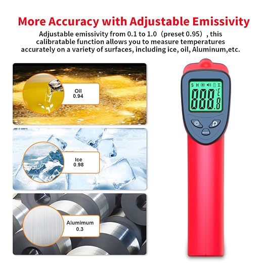 DEASOMIYE Infrared Thermometer Gun, -58℉～1022℉ Laser Thermometer Temperature Gun - Image 3