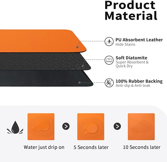 HotLive Dish Drying Mat for Kitchen Counter, Heat Resistant Drainer Mats - Image 2