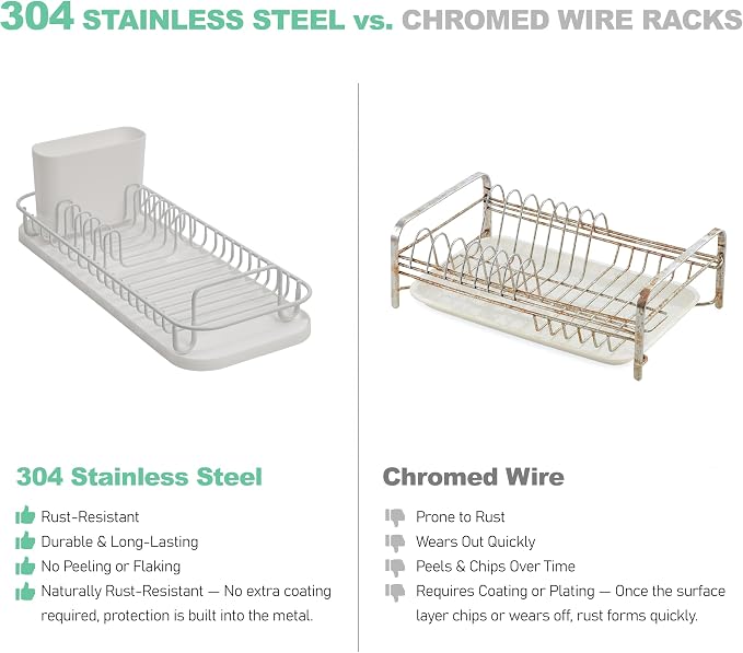 SunnyPoint 304 Stainless Steel NeverRust Compact Dish Drying Rack - Image 6