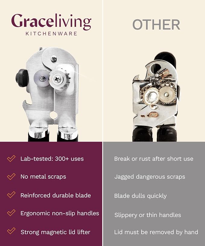 Premium Multifunction Magnetic Manual Can Opener and Bottle Opener, Heavy Duty - Image 10