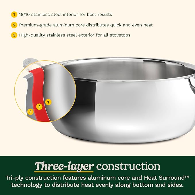 Cuisinart PureClad™ Triple Ply Stainless Steel 4.5 Qt. Dutch Oven w/Cover - Image 5