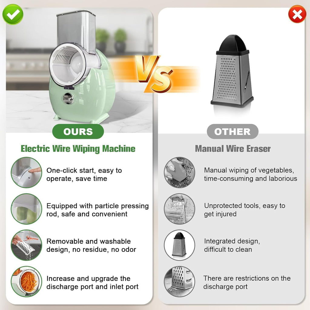 Electric Cheese Grater for Block Cheese - 3 in 1 Rotary Cheese Grater