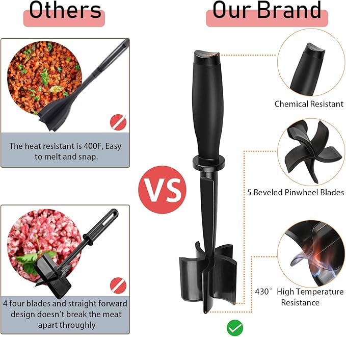 2 Pack Meat Chopper, 5 Curve Blades Ground Beef Masher, Heat Resistant Meat - Image 3