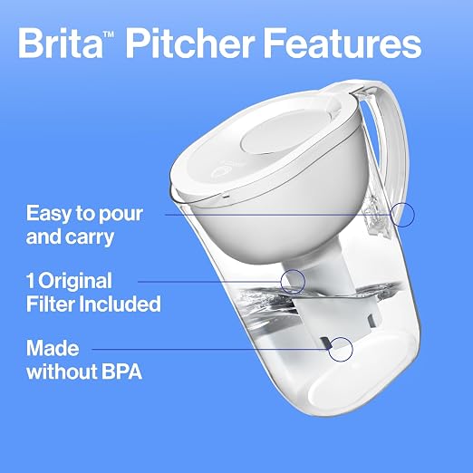 Brita Large Water Filter Pitcher - Image 10