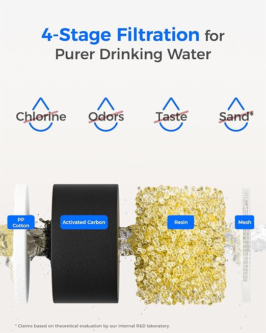 Waterdrop PT-11W 7-Cup Water Filter Pitcher - Image 4