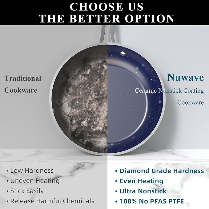 Nuwave 9pc Cookware Set Healthy Duralon Blue Ceramic Nonstick Coated, Diamond - Image 8