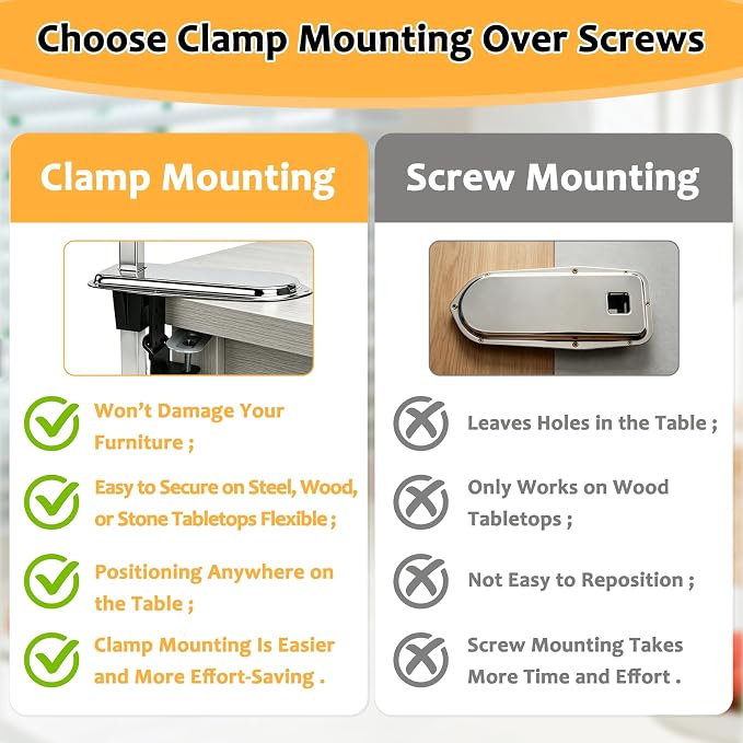 Commercial Manual Can Opener Heavy Duty - Image 6
