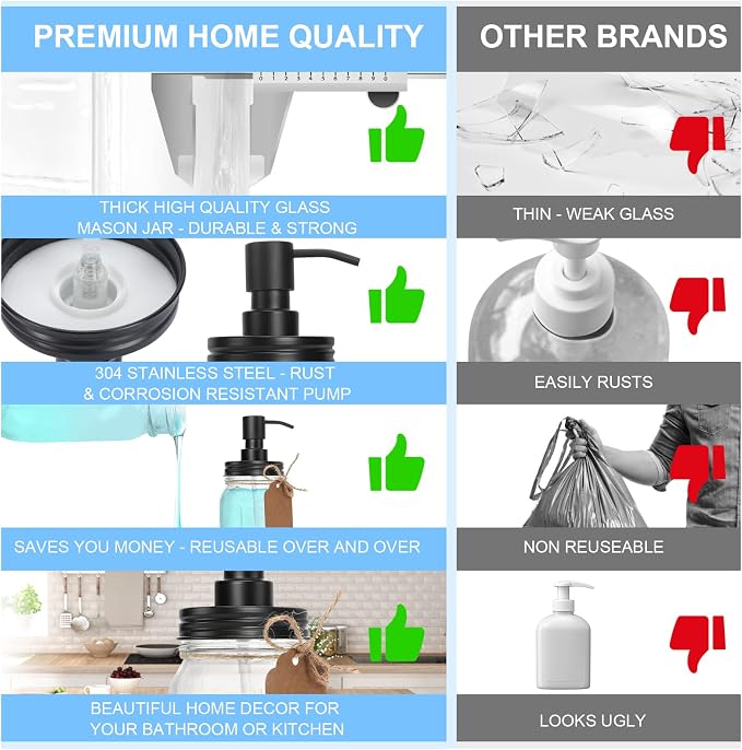 Premium Quality Mason Jar Soap Dispenser - Image 5
