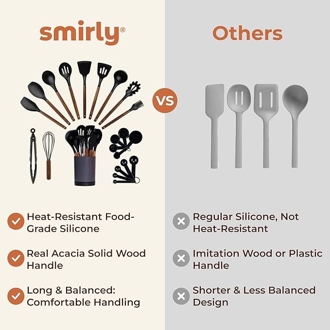SMIRLY Kitchen Utensils Set – 22-Piece Silicone Cooking Utensils Set, Spatula - Image 6
