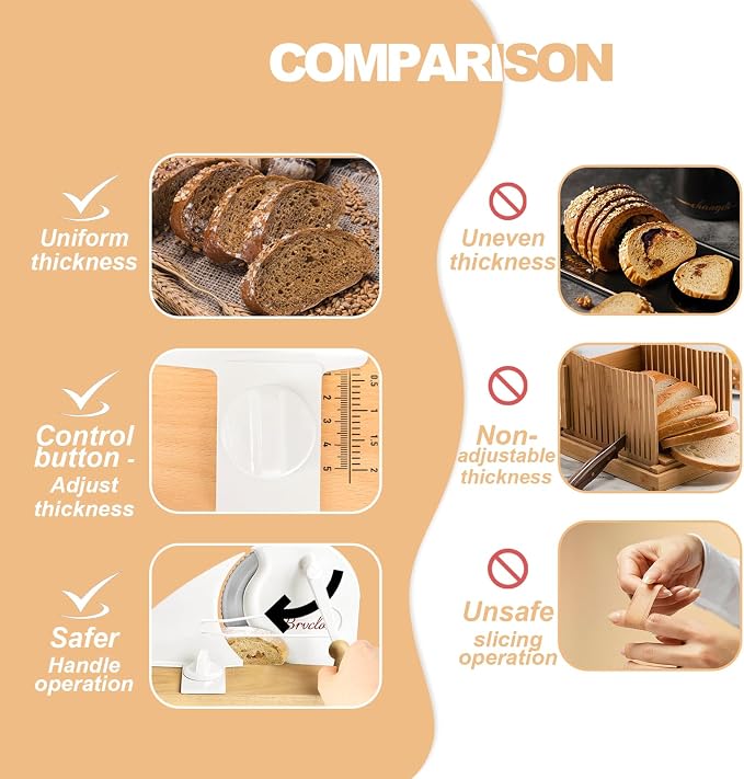 Brvclon Manual Bread Slicer Adjustable Thickness, Hand Crank Bread Slicer - Image 3