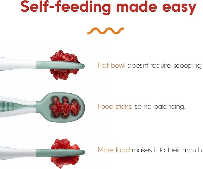 NumNum Baby Spoons Set, Baby Essentials Pre-Spoon GOOtensils - Image 3