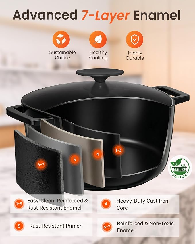 Nuwave 6QT LUX Healthy Enameled Cast Iron Dutch Oven Pot - Image 2