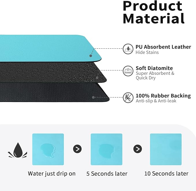 HotLive Dish Drying Mat for Kitchen Counter, Heat Resistant Drainer Mats - Image 2