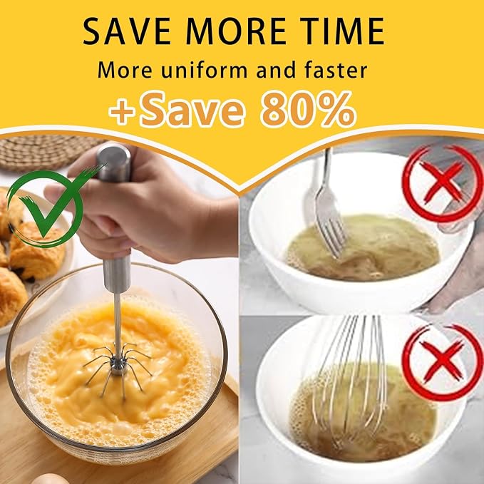 12 Inch Stainless Steel Egg Whisk - Image 2