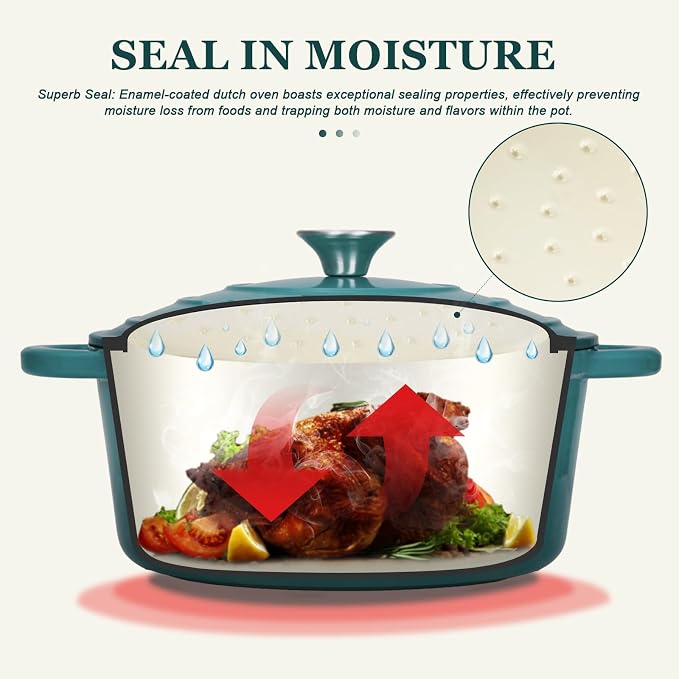 Overmont Enameled Cast Iron Dutch Oven - Image 2