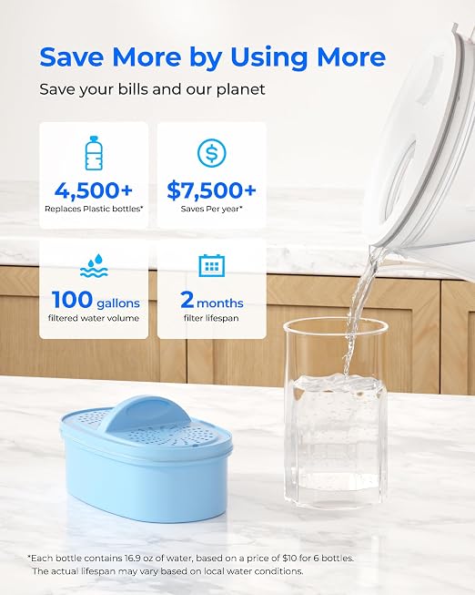 Waterdrop PT-72C-A Glass Alkaline Water Filter Pitcher, Eco-Friendly, Enhances - Image 6