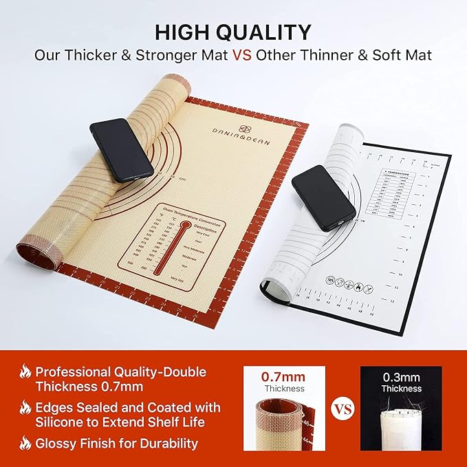 2 Pack Non Stick 26''x16'' Extra Large Thick Silicone Pastry Mat and 16''x11'' - Image 5