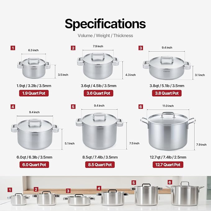 316 Stainless Steel 12.7 Quart Heavy Duty Stock Pot - Image 8
